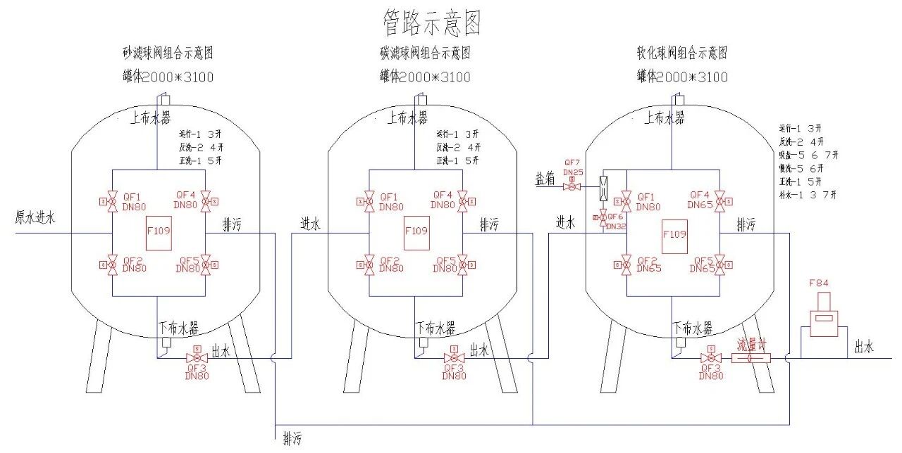 ag贵宾会·(中国)集团