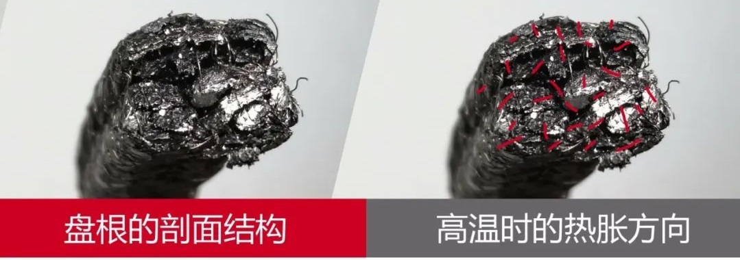 ag贵宾会·(中国)集团